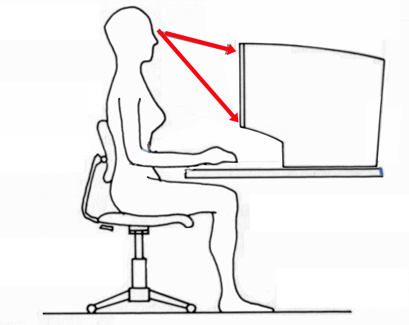 ErgonomicsIBM bildschirm unten